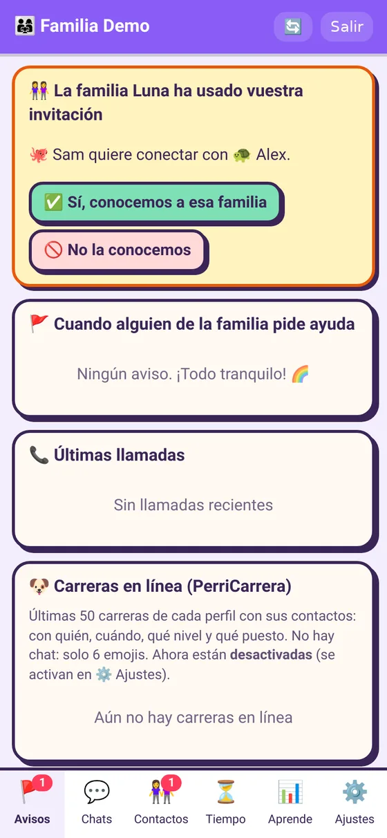 Panel de padres: avisos