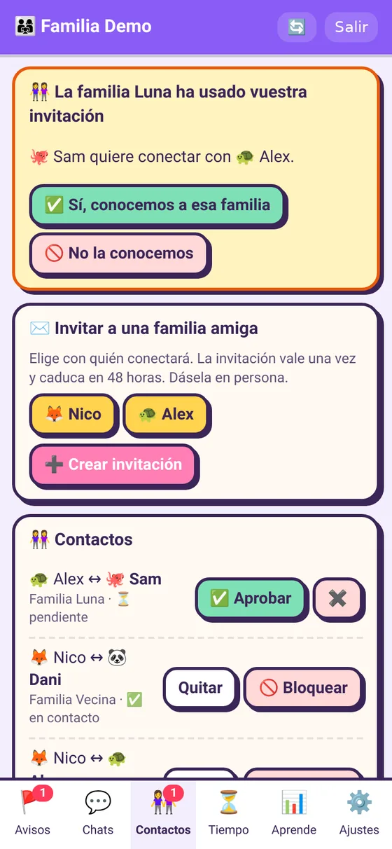 Panel de padres: solicitud de amistad pendiente