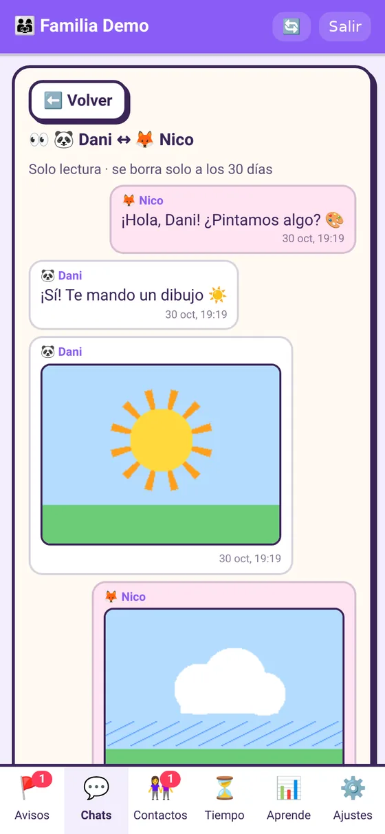 Panel de padres: conversación en modo solo lectura