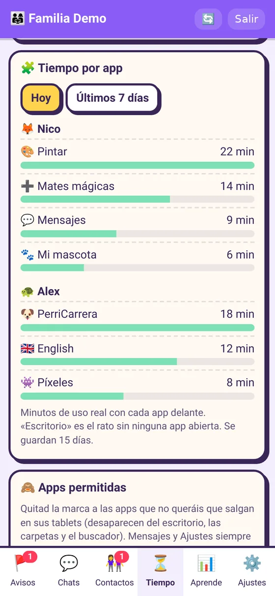 Panel de padres: tiempo de pantalla por aplicación